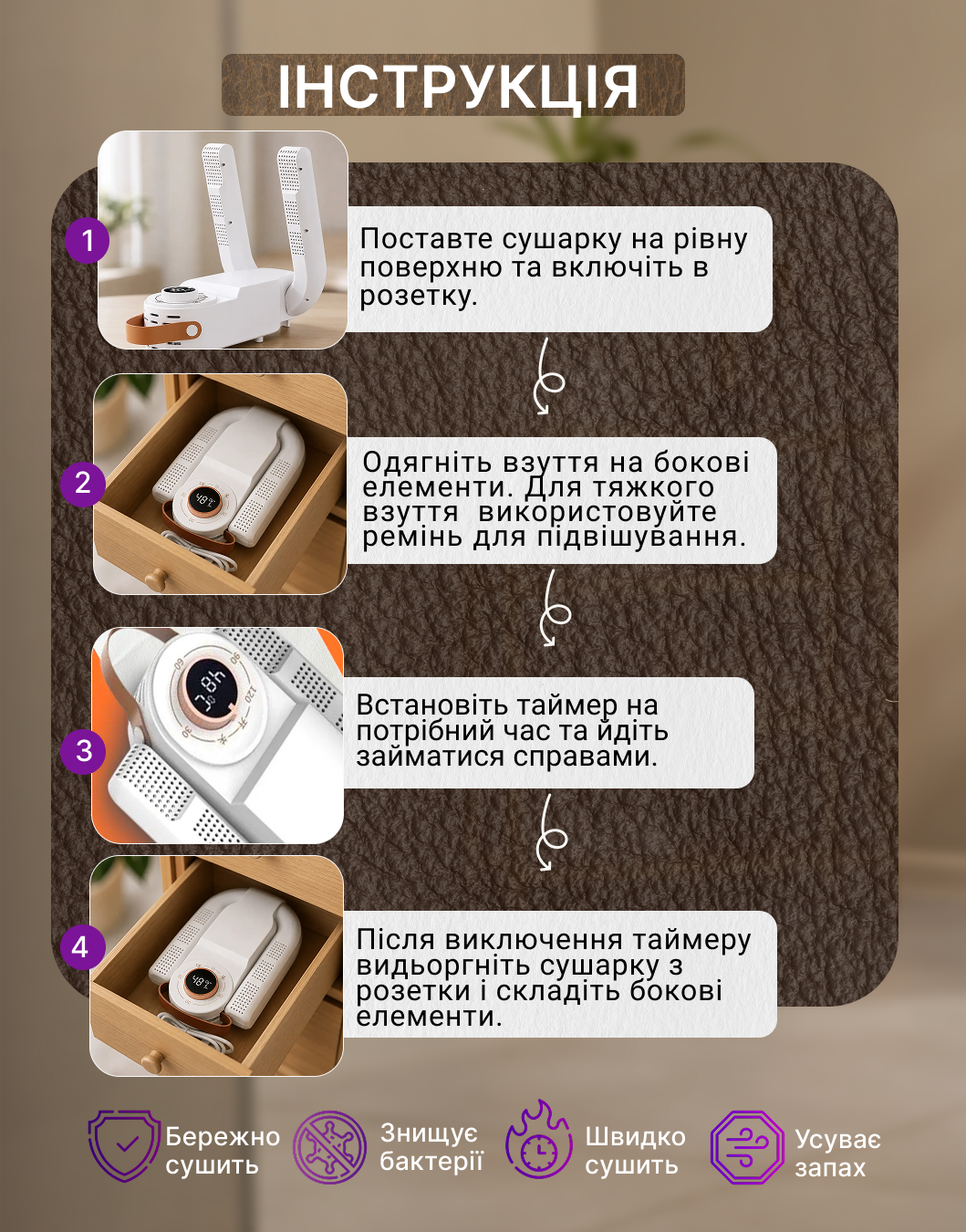 Схема портів павербанку