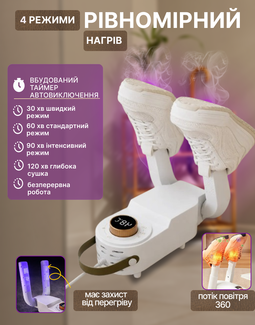 Швидка зарядка 22.5W